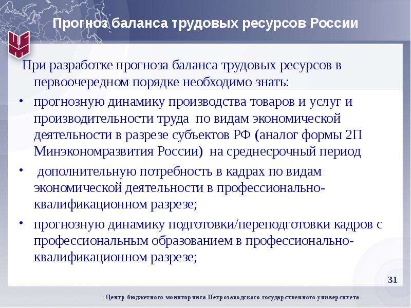 Прогнозный баланс презентация