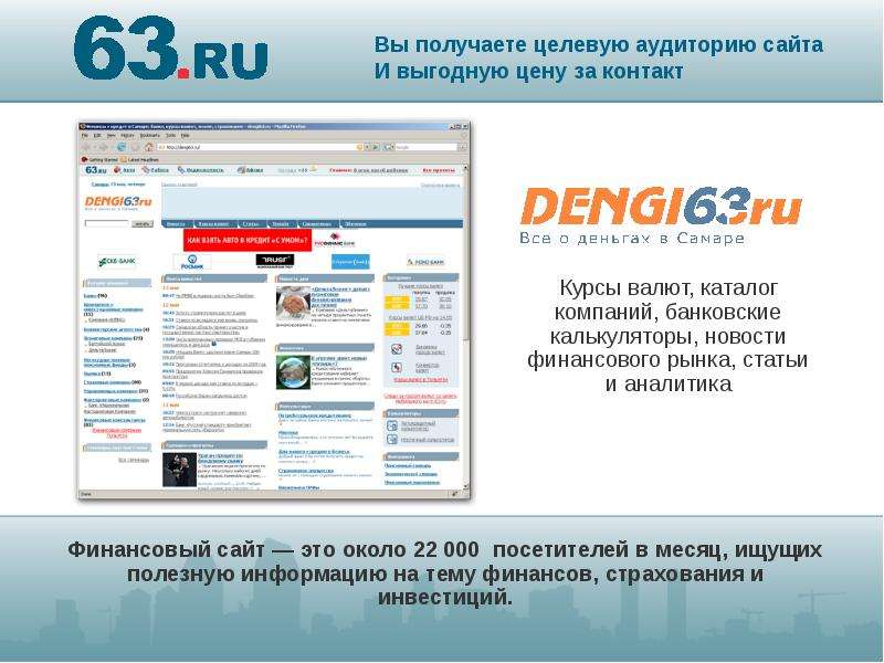 Российские финансовые сайты