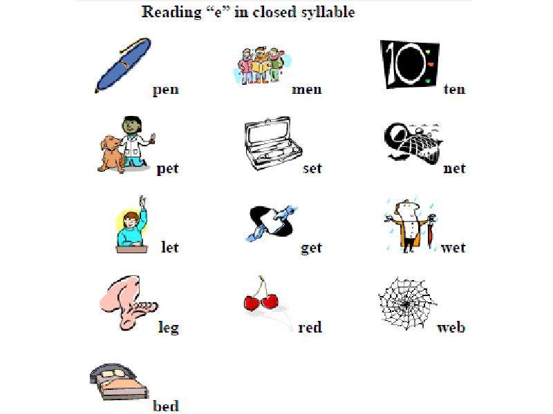 Читаем бай. Open syllable reading. E open closed syllable. A in open and closed syllable. A open close syllable.