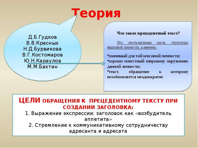 Прецедентный. Прецедентные тексты. Прецедентные тексты примеры. Прецедентные тексты примеры из литературы. Прецедентные тексты презентация.