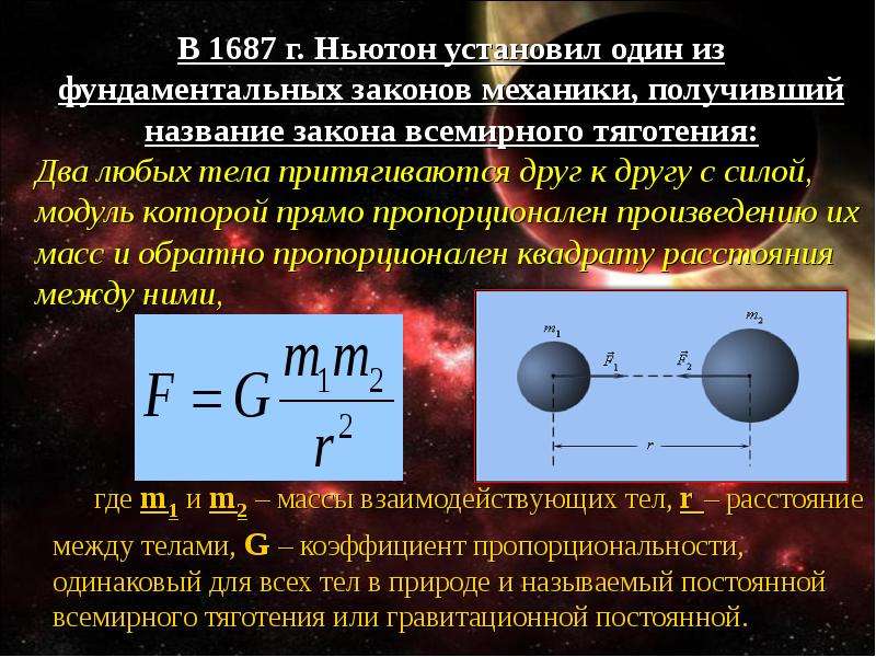 Презентация по физике 9 класс планеты