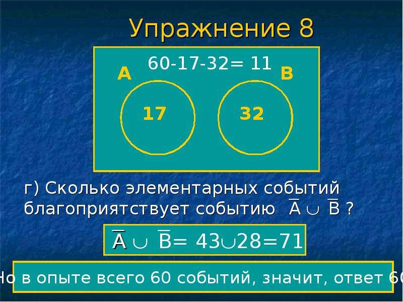 Сколько элементарных событий благоприятствует событию а