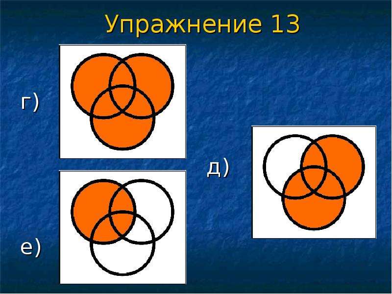 Сумма объединение трех событий изображена на рисунке