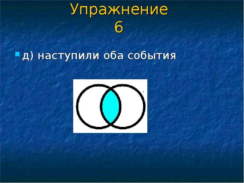 Объединение событий. Наступили оба события а и в..