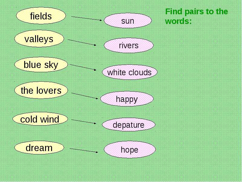 Английский язык green. Find the pairs. \Перевод.