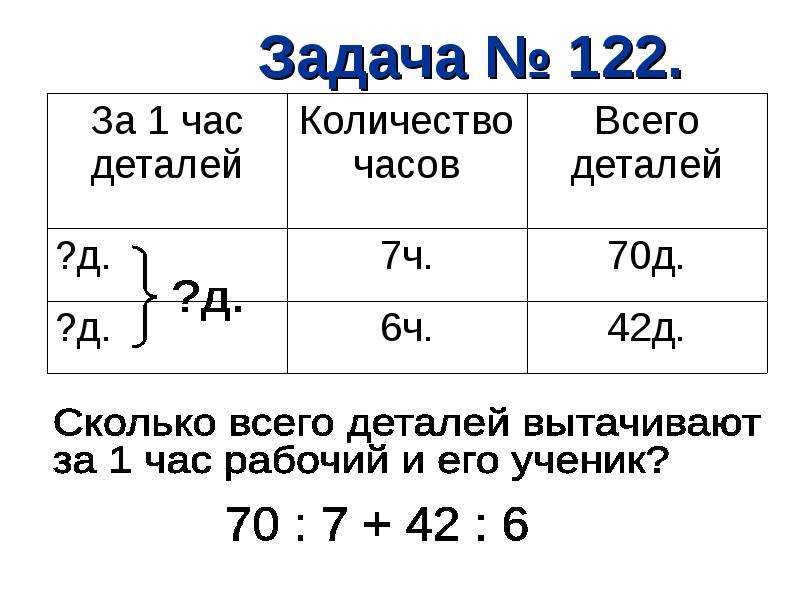 Решение задачи 80. Сравнение многозначных чисел 4 класс. Сравнение многозначных чисел 4 класс презентация. Сравни многозначные числа 4 класс. Правила сравнения многозначных чисел.