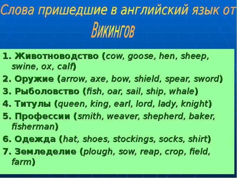 Приходят по английски. Развитие английского языка. Развитие на английском. История английского языка кратко. Протоанглийский язык.