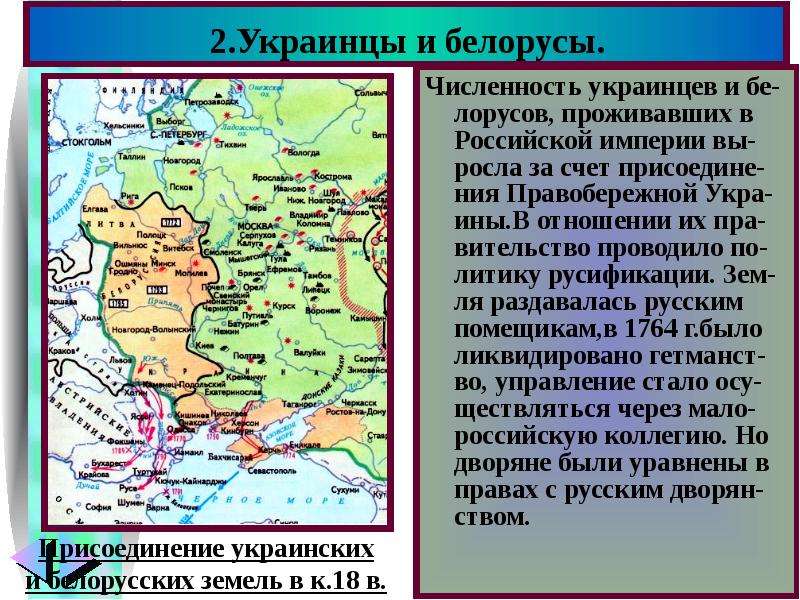 Презентация на тему украинцы в 17 веке по истории 7 класс