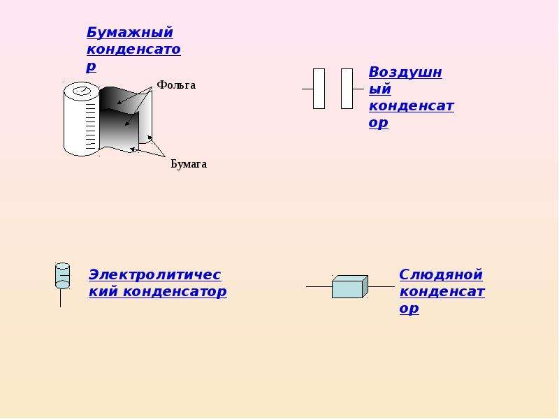 Схема конденсатора физика