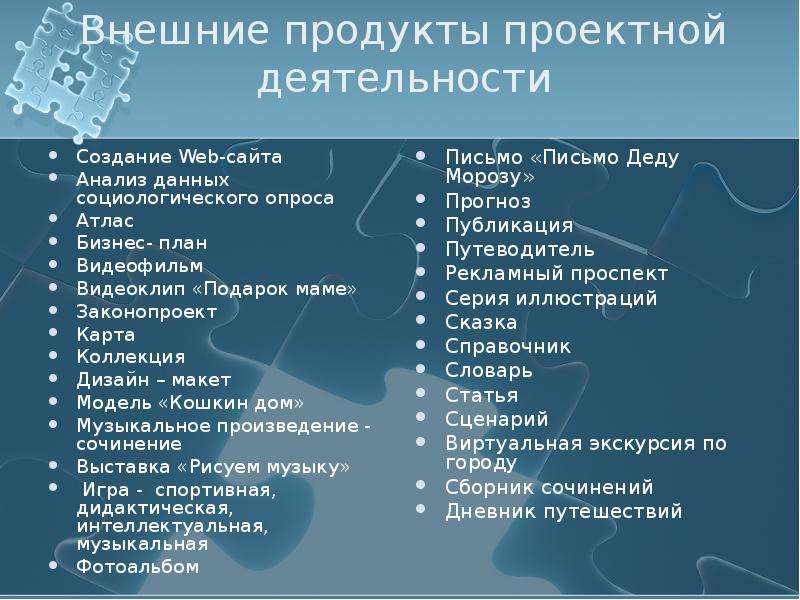 Типы проектных продуктов. Внешние продукты проектной деятельности. Внешний и внутренний продукт проекта. Продукт проектной работы. Продукт проектной деятельности примеры.