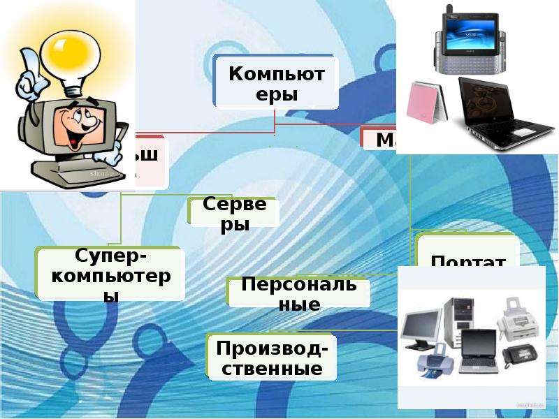 Презентация классификация компьютеров по функциональным возможностям