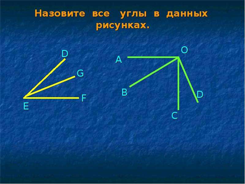 Тема углы. Назовите все углы. Картинка назовите все углы. Доклад про по теме угол. Называние всех углов.