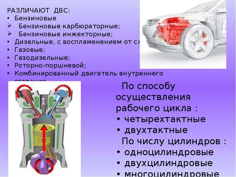 Тепловой двигатель состоит из. Комбинированный двигатель внутреннего сгорания. Двигатель внутреннего сгорания презентация. Теплового поршневого двигателя внутреннего сгорания. Тепловые двигатели двигатель внутреннего сгорания.