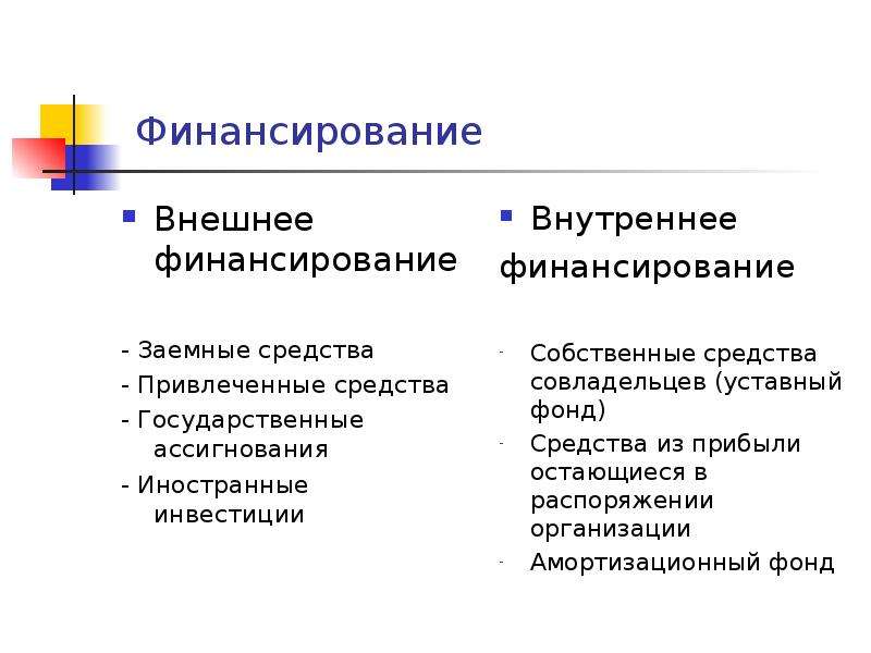 Финансовое обеспечение это. Финансирование. Финансирование это определение. Привлеченные средства фирмы. Заемные и привлеченные средства.