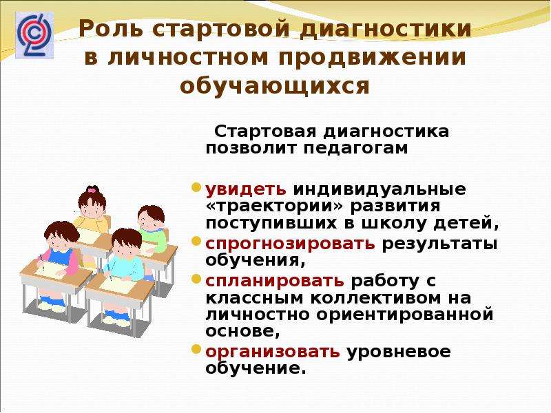 Начальная роль. Стартовая диагностика первоклассников. Цель диагностики первоклассников. Цель стартовой диагностики. Презентация стартовая диагностика.