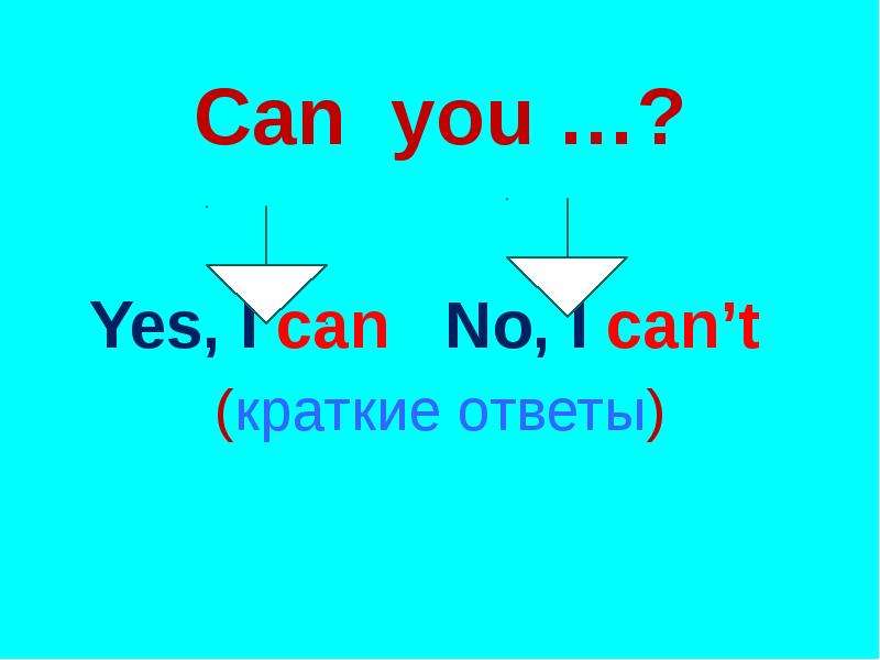 Can can t 3 класс. Can you краткий ответ. Can can't. Can can't Верещагина. Can cannot can't.