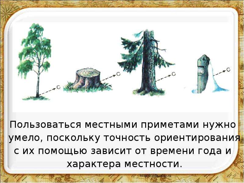 Нарисовать по каким признакам можно определить стороны горизонта 2 класс окружающий мир