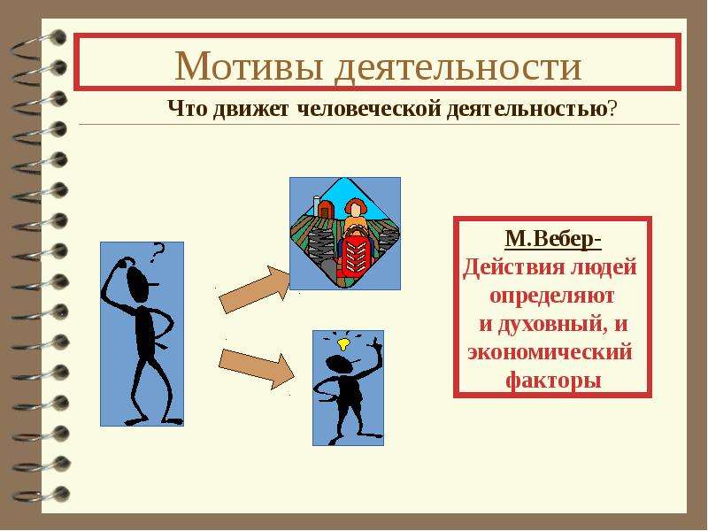 Мотивами деятельности человека являются. Мотивы человеческой деятельности. Мотивы человека. Мотивы деятельности человека. Мотивы человека примеры.