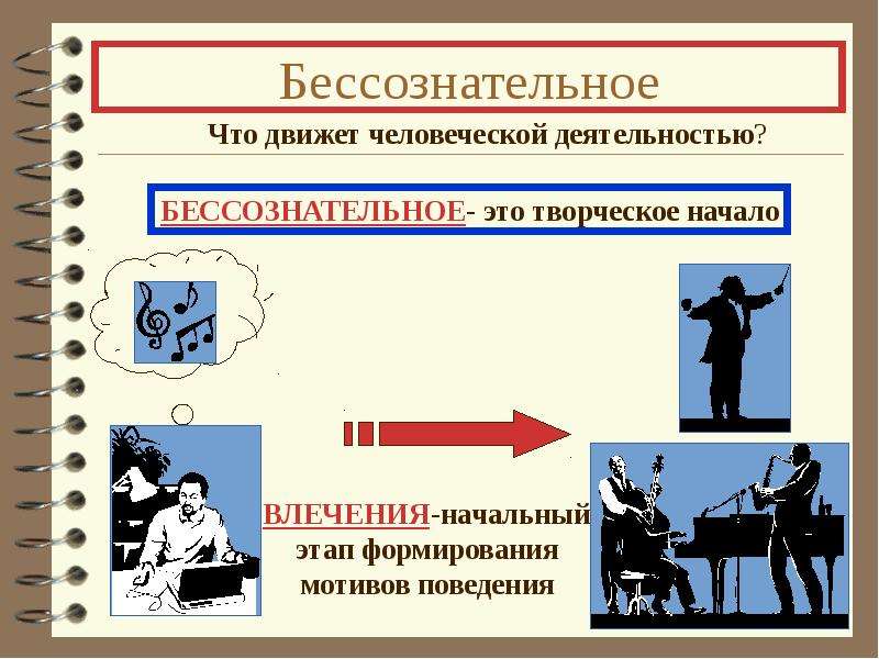 Человеческая деятельность это. Бессознательная деятельность. Бессознательная деятельность человека. Примеры бессознательной деятельности человека. Бессознательное поведение.