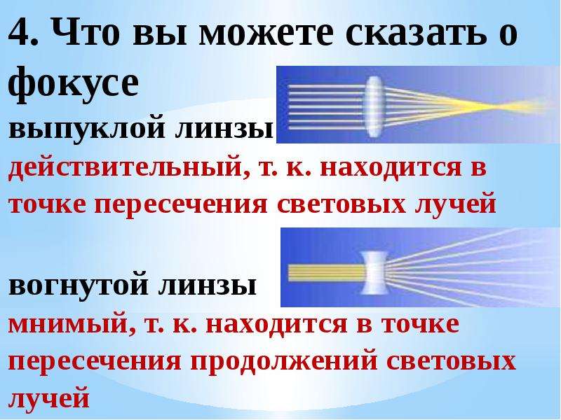 3 почему вогнутая линза не дает действительного изображения