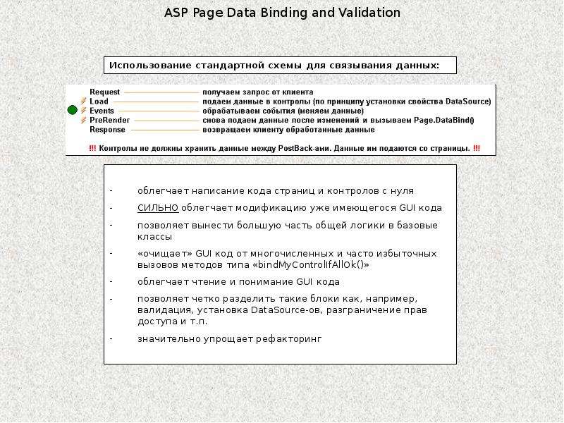 ASP Page Data Binding, слайд №15