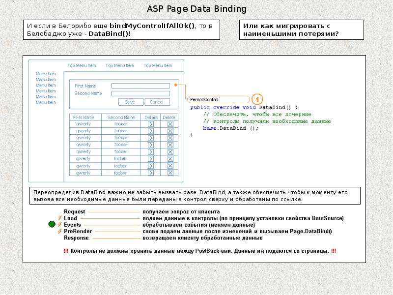 ASP Page Data Binding, слайд №10