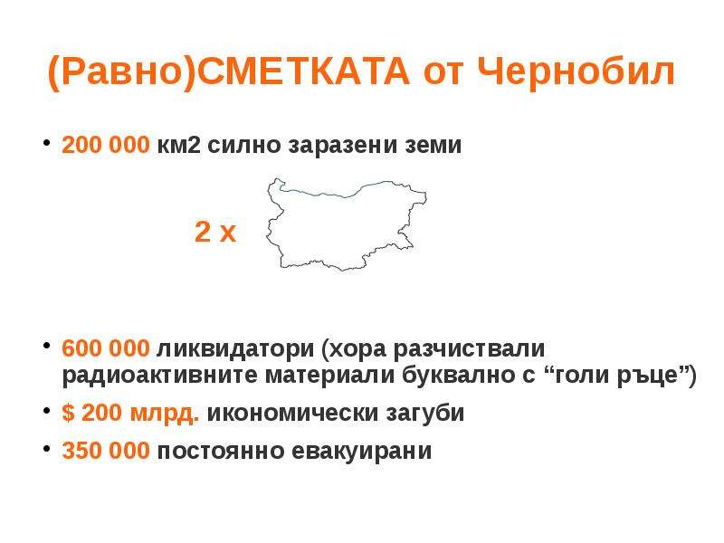 


(Равно)СМЕТКАТА от Чернобил
200 000 км2 силно заразени земи
                  
                  2 х 


600 000 ликвидатори (хора разчиствали радиоактивните материали буквално с “голи ръце”)
$ 200 млрд. икономически загуби
350 000 постоянно евакуирани
