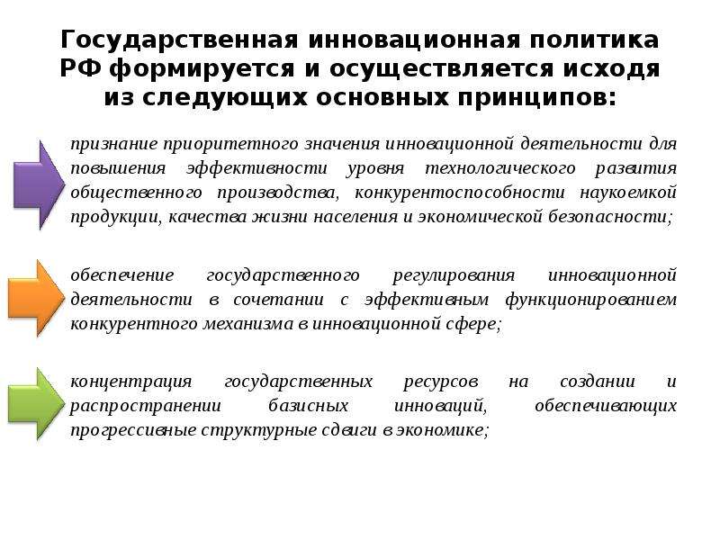 Инновационная политика. Формы инновационной политики государства. Основные направления инновационной политики РФ. Основные направления государственной инновационной политики. Государственная инновационная политика России.