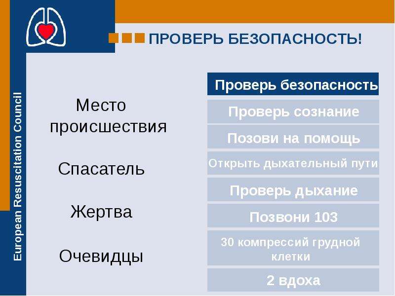 Проверить безопасность. Оценка безопасности места происшествия. Проверь безопасность Алиса проверь безопасность.