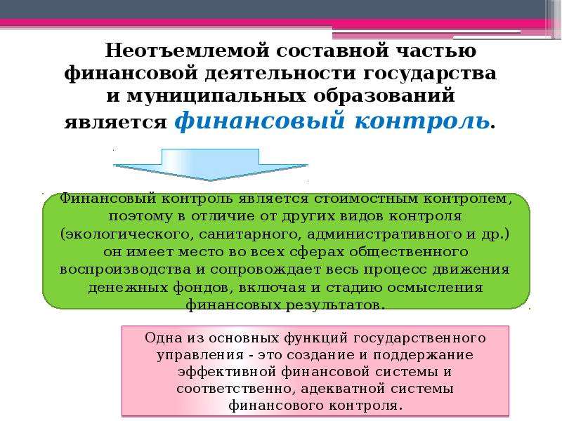 Социальная деятельность государства. Проявление функций в деятельности государства финансового контроля. Функция государства-финансовый контроль примеры из жизни.