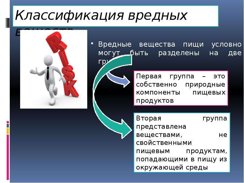 Вредные вещества выделяемые. Группы вредных веществ. Вредные вещества в пище. Классификация вредных веществ. Классификация посторонних и вредных веществ пищи.