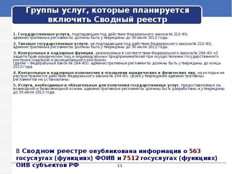 СОВЕРШЕНСТВОВАНИЕ  СИСТЕМЫ ОКАЗАНИЯ ГОСУДАРСТВЕННЫХ  И МУНИЦИПАЛЬНЫХ УСЛУГ  www.ar.gov.ru, слайд №11