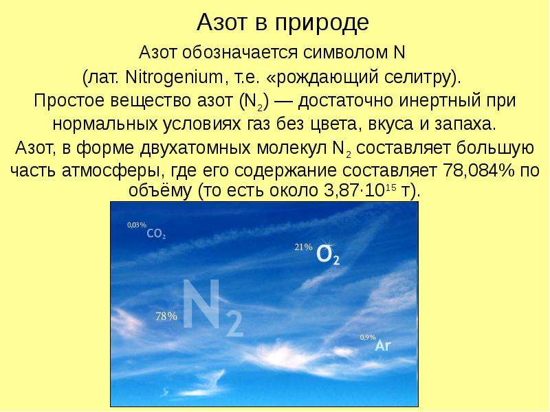 Соединение азота в природе. Азот в природе. Соединения азота в природе. Азот в природе в воздухе. Азот химический элемент в природе.