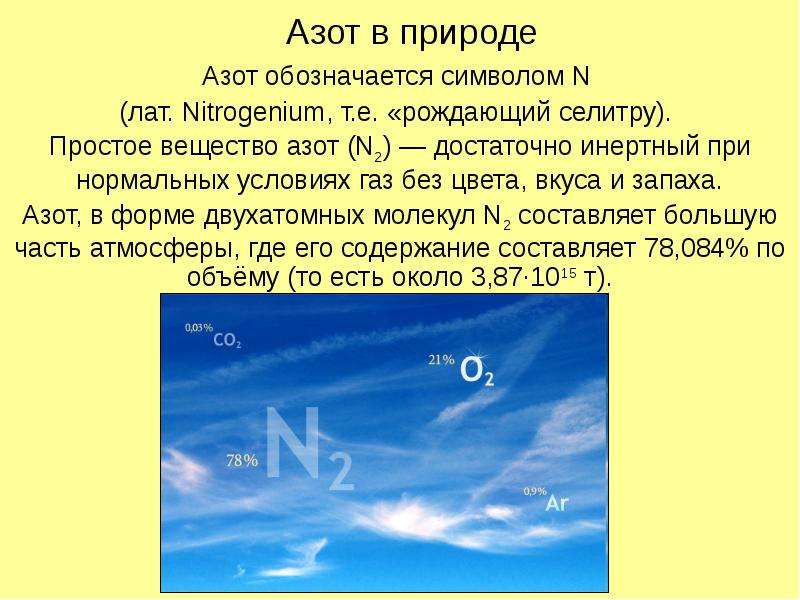 Азот как простое вещество. Азот. Азот в природе. Нахождение в природе азота и фосфора. Азот химический элемент в природе.