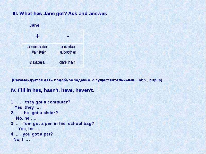 Jane have has. What have Jane and John. What have Jane and John got in their School Bags ask and answer.