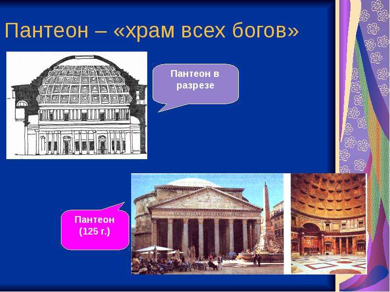 Пантеон в Риме презентация. Пантеон в Риме краткое описание. Реферат по теме Пантеон. Пантеон логика.