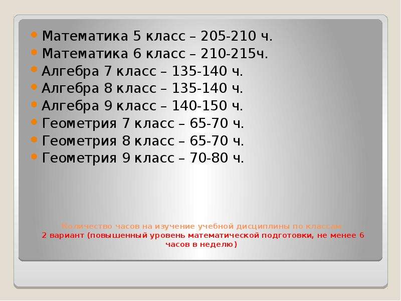 Математика 210. Сколько часов математики в 5 классе. Сколько часов математики в 6 классе. Количество часов математики в 6 классе. Сколько часов математики в 10 классе.