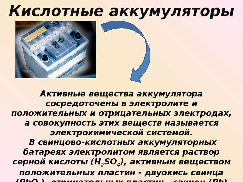 Презентация электролиз 10 класс