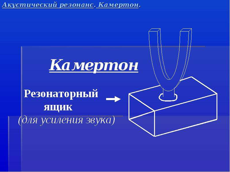 Акустический резонанс физика