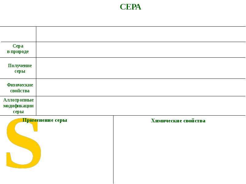 Перевод песни сера сера на русском