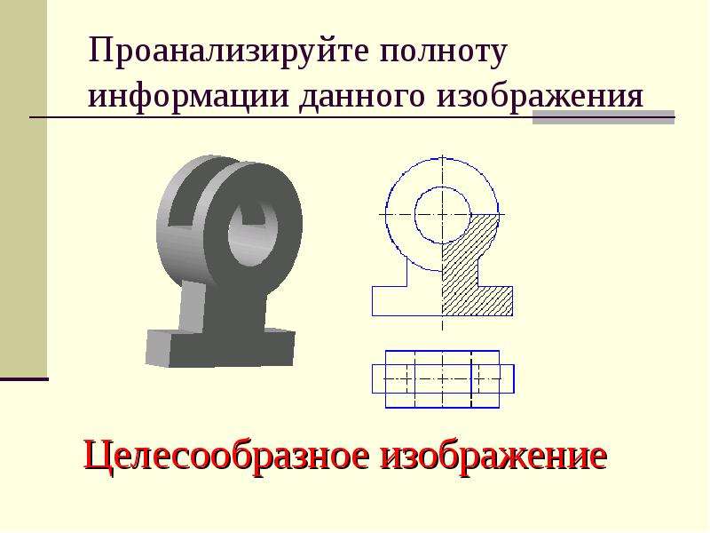 Внимательно рассмотрите рисунки на каком из трех изображений а в или с целесообразно применен разрез