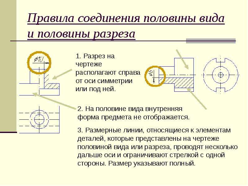 Правила соединяет. Соединение половины вида и половины разреза. Правила соединения половину вида и половину разреза. Соединение вида и разреза на чертеже. Правила соединения вида и разреза.