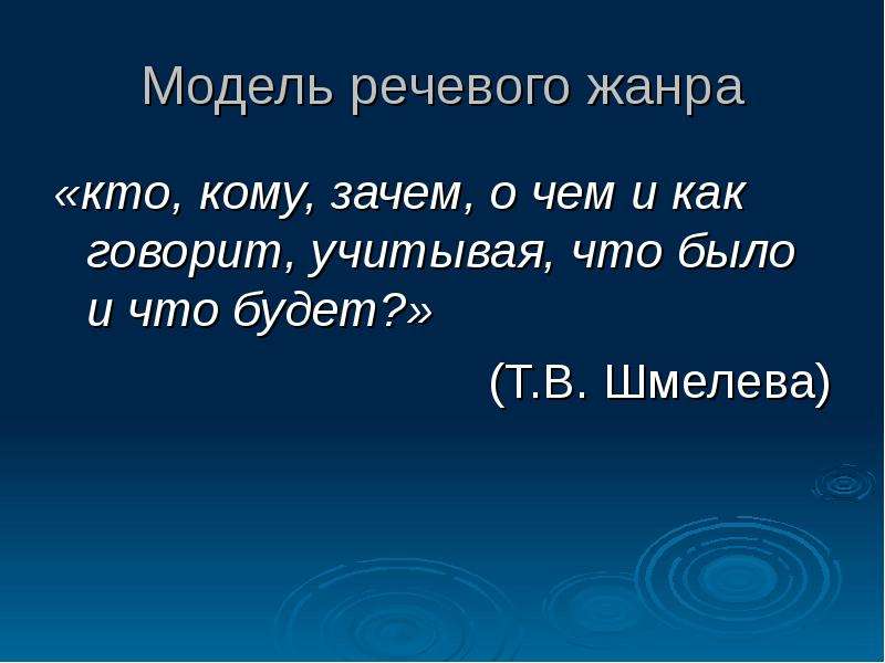 Русский язык т культура речи. Модель речевого жанра. Анкета Шмелевой речевые Жанры. Анкета речевого жанра т.в Шмелевой. Т В Шмелева.