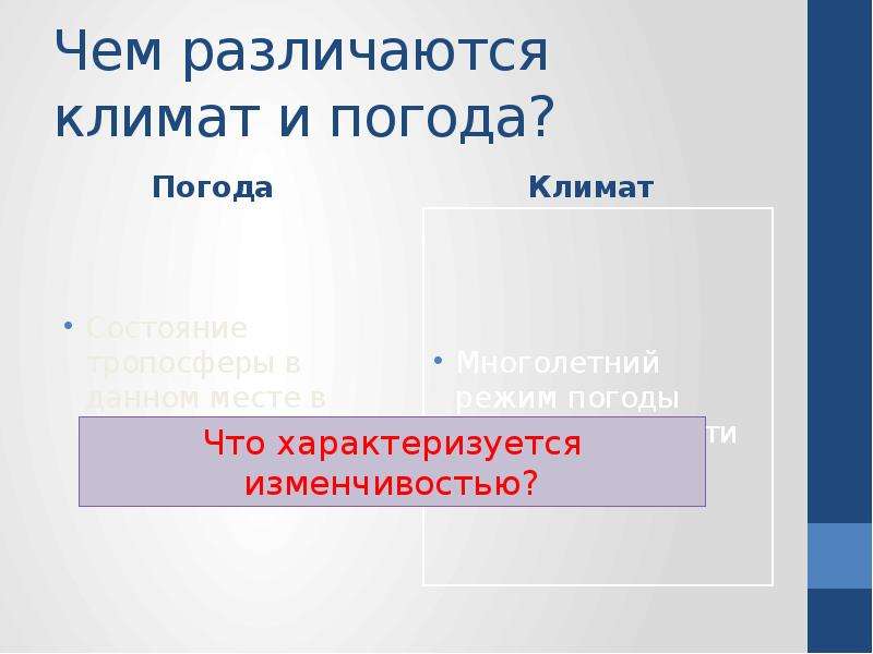 Чем отличается климат. Погода и климат различия. Климат отличается от погоды. Чем различаются погода и климат. Чем характеризуется климат.