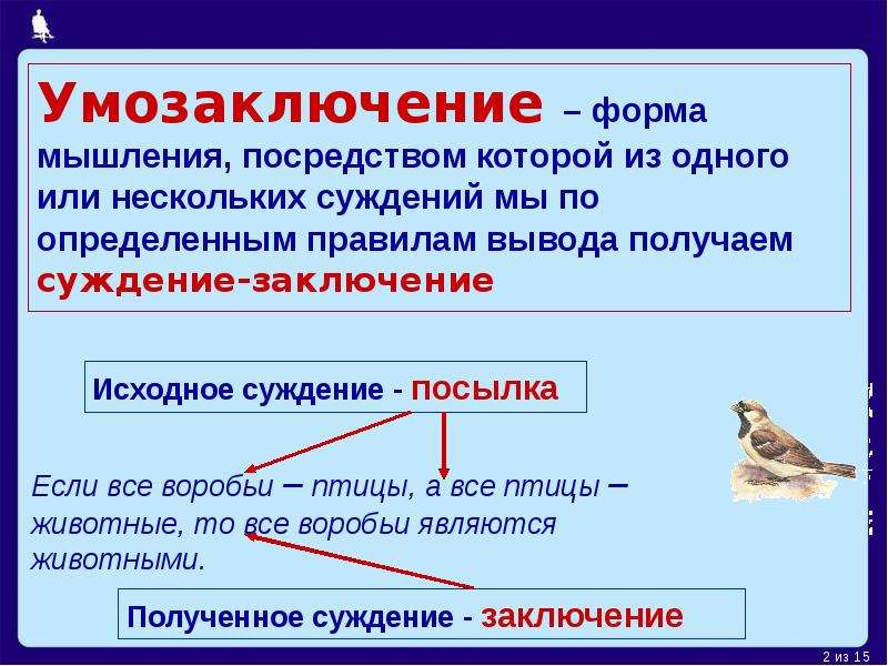 Умозаключение суждение представление понятие. Умозаключение это. Умозаключение примеры. Умозаключение это форма мышления. Примеры умозаключений в логике.