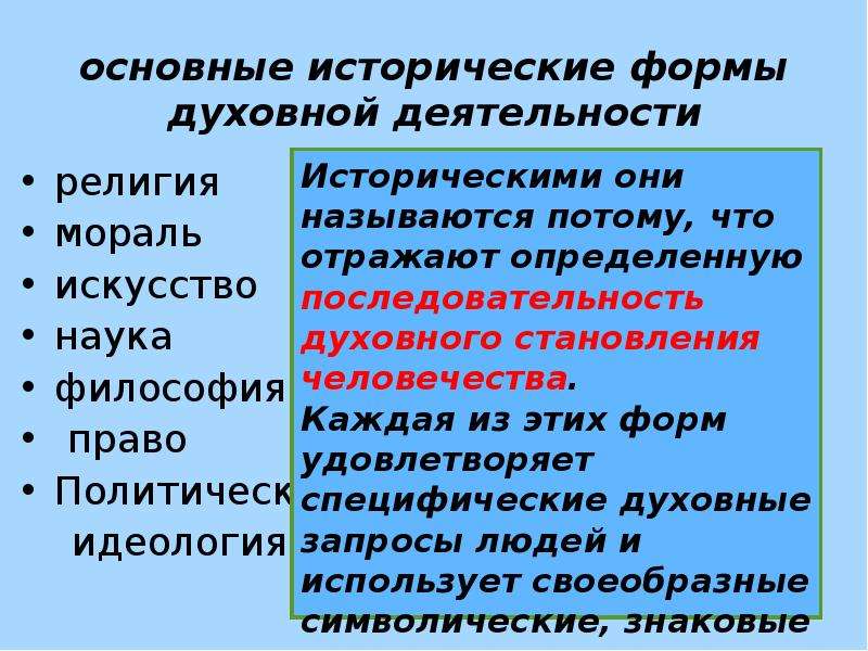 План искусство в духовной жизни общества егэ