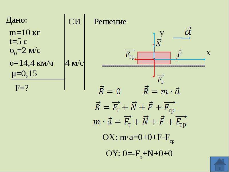 Под действием силы 15. Движение под действием силы. Движение тела под действием нескольких сил. Решение задач движение под действием нескольких сил. Движение тела под действием нескольких сил физика.