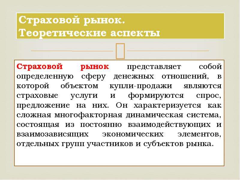 Страховой рынок презентация