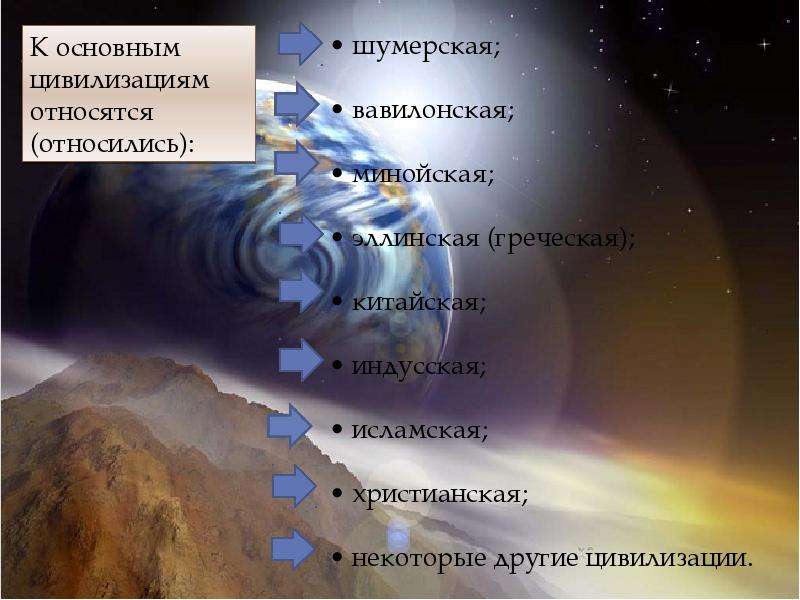 Концепции исторического развития в новейшее время презентация 11 класс