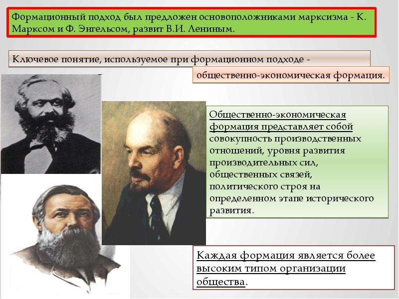 Автор подхода. Формационный подход. Суть формационного подхода. Ключевые понятия формационного подхода....